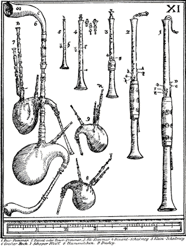 Shawms and Bagpipes by Praetorius